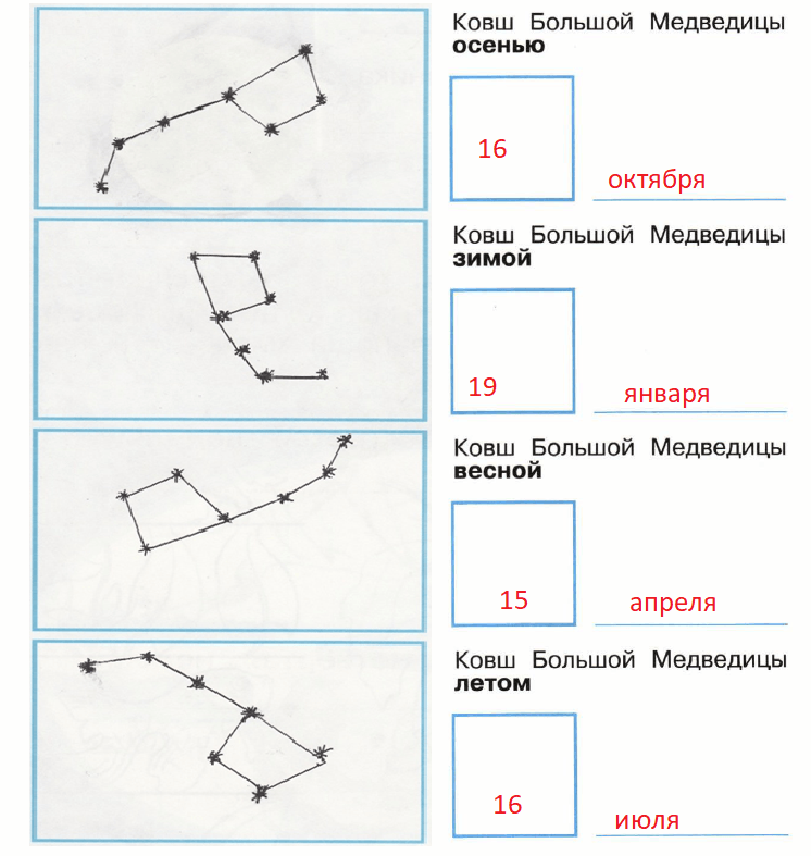 Решение рисунок 1
