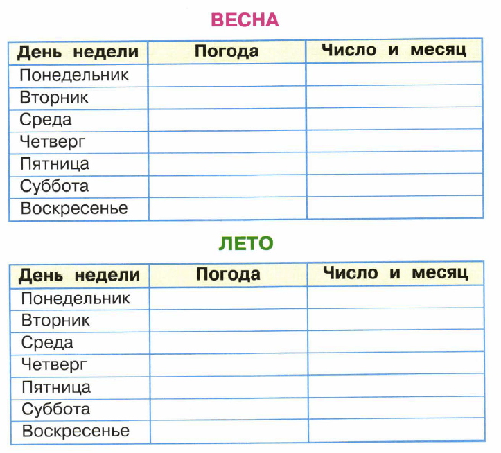 Задание рисунок 3