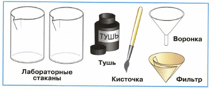 Задание рисунок 1