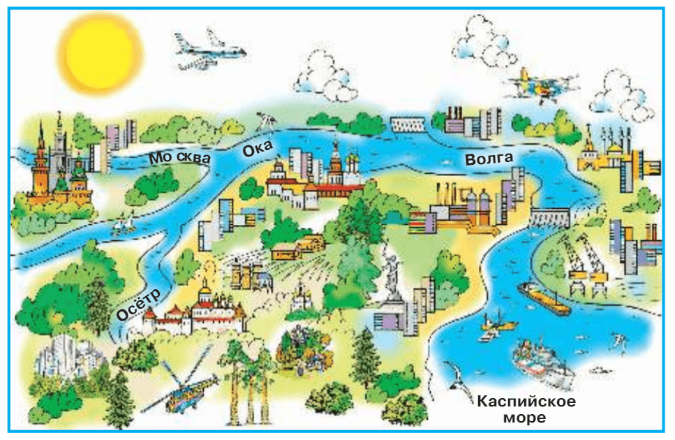 Решение рисунок 1