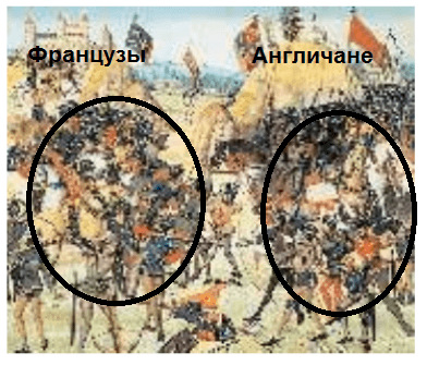 Решение рисунок 1