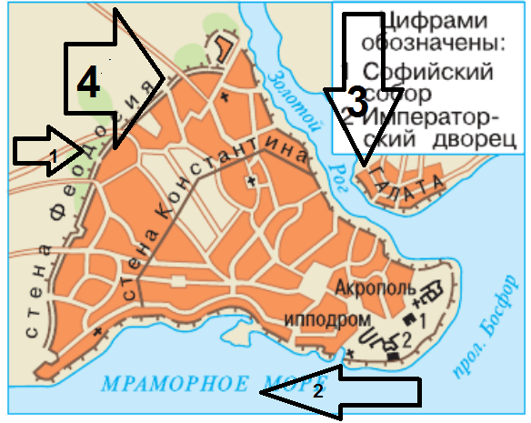Решение рисунок 1