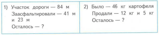 Задание рисунок 1