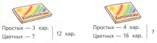 Задание рисунок 1