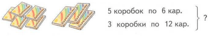 Задание рисунок 1