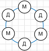 Решение рисунок 1