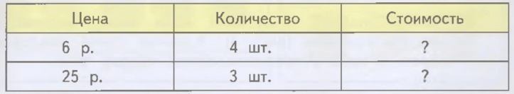 Задание рисунок 1