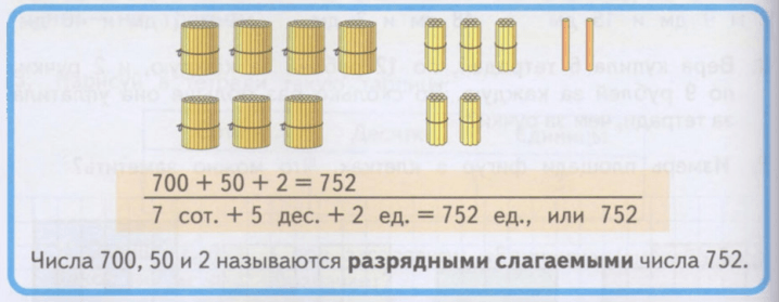 Задание рисунок 1