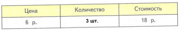Решение рисунок 1