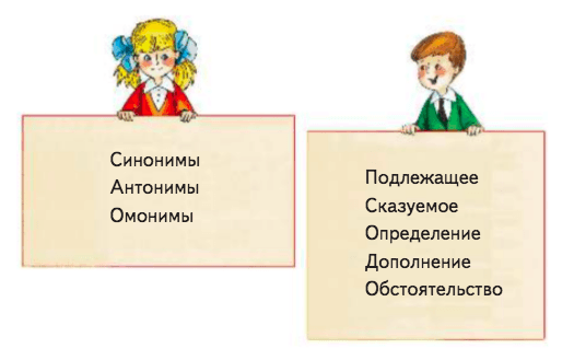Задание рисунок 2