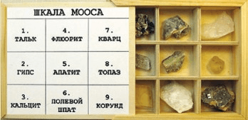 Задание рисунок 1