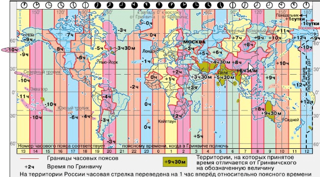 Задание рисунок 1