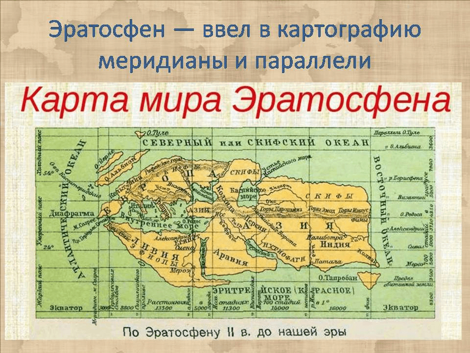 Решение рисунок 3