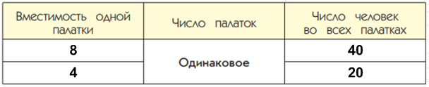 Решение рисунок 1