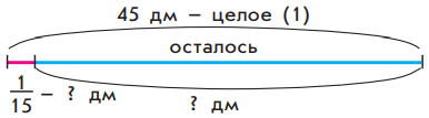 Задание рисунок 2