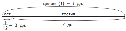 Задание рисунок 2