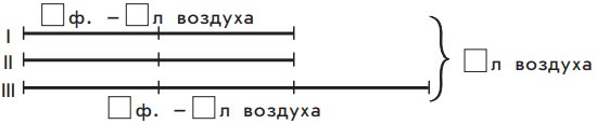 Задание рисунок 1