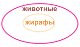 Решение рисунок 1