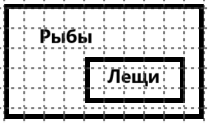 Решение рисунок 1
