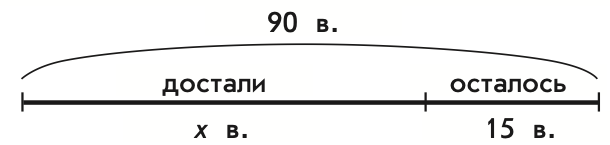 Задание рисунок 1