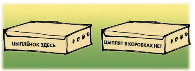 Задание рисунок 1