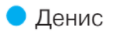 Решение рисунок 1