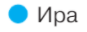 Решение рисунок 1