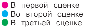 Задание рисунок 2