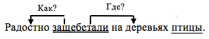 Решение рисунок 3