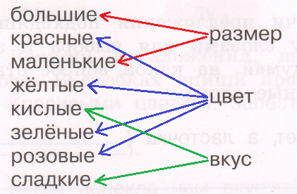 Решение рисунок 1