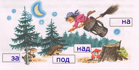 Решение рисунок 1