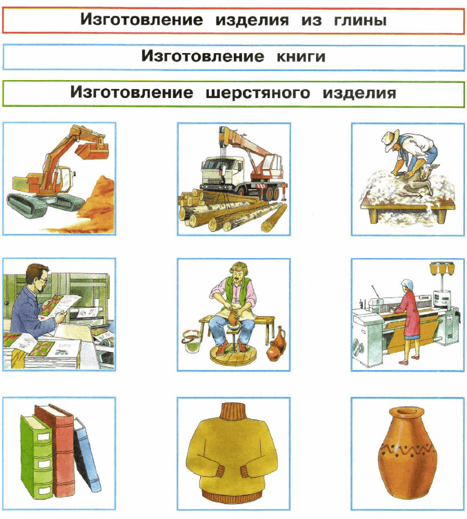 Задание рисунок 1