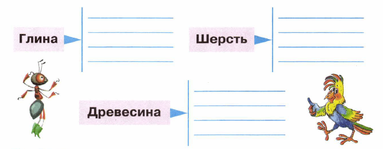 Задание рисунок 1