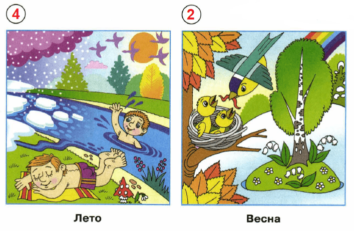 Решение рисунок 1