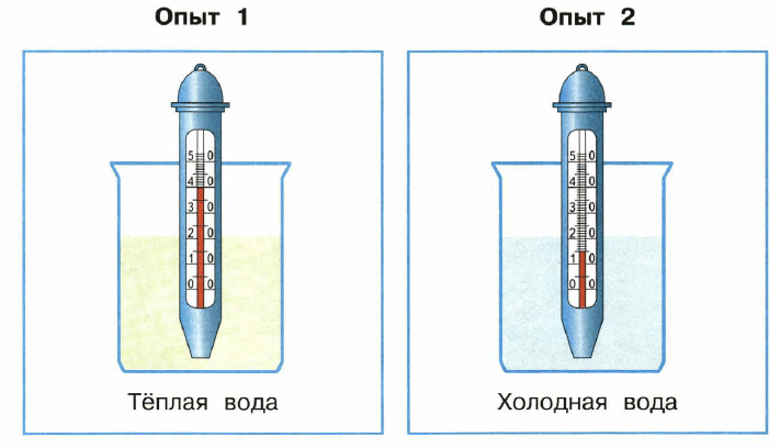 Задание рисунок 2