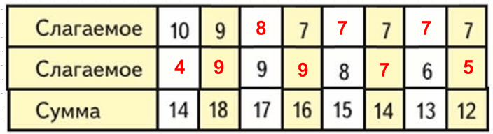 Решение рисунок 1