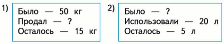 Задание рисунок 1