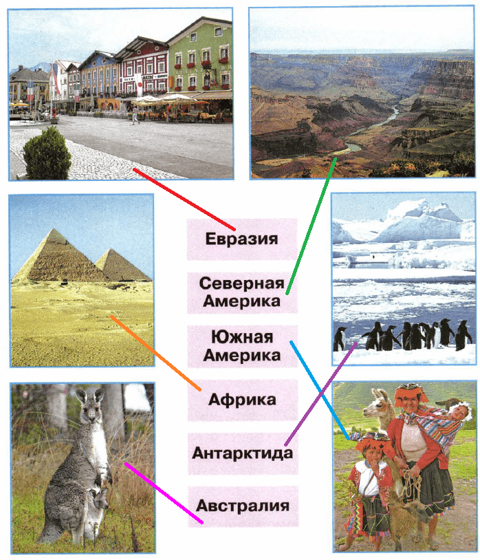 Решение рисунок 1