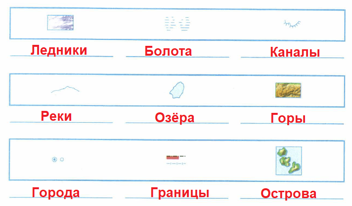 Решение рисунок 3