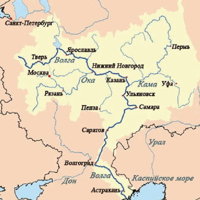 Решение рисунок 2