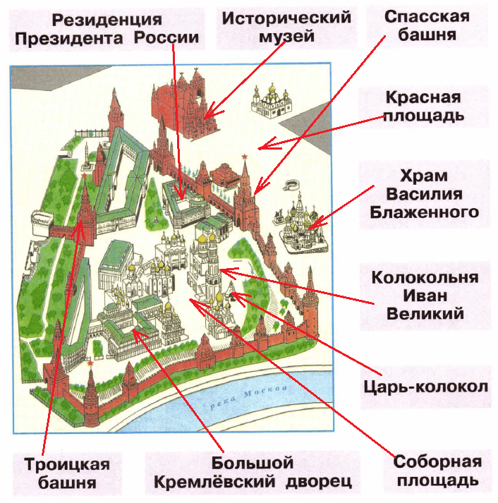 Решение рисунок 1