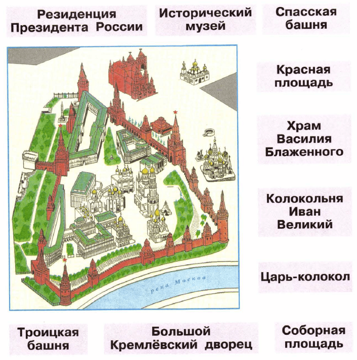 Задание рисунок 1