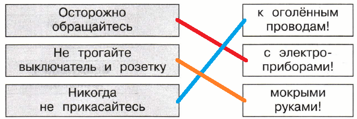 Решение рисунок 1