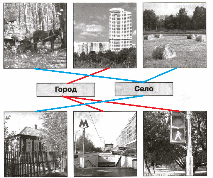 Решение рисунок 1
