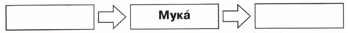 Задание рисунок 1