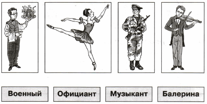 Задание рисунок 1