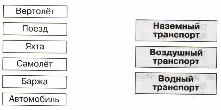 Задание рисунок 1