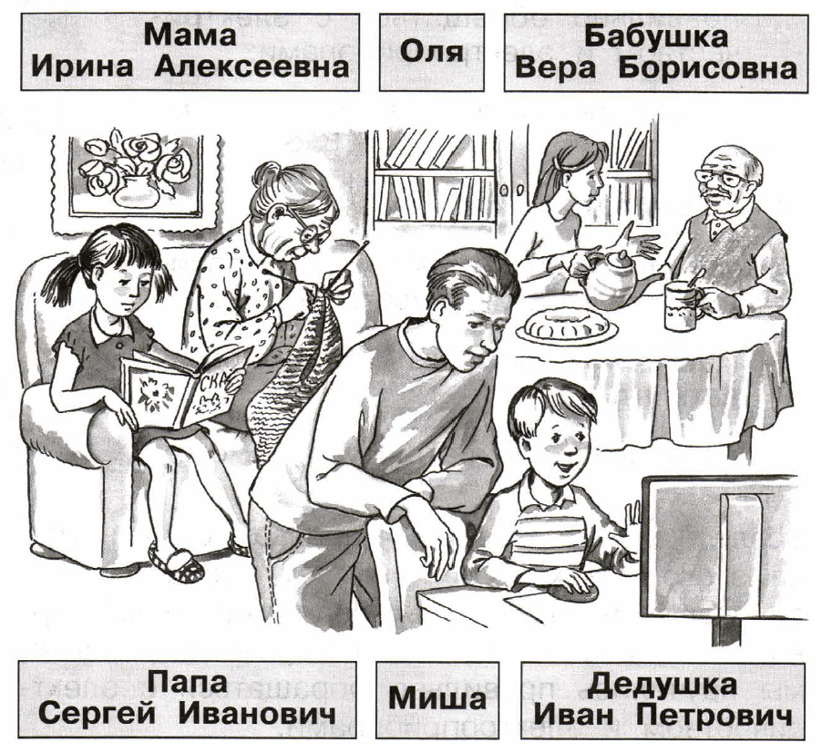 Задание рисунок 1