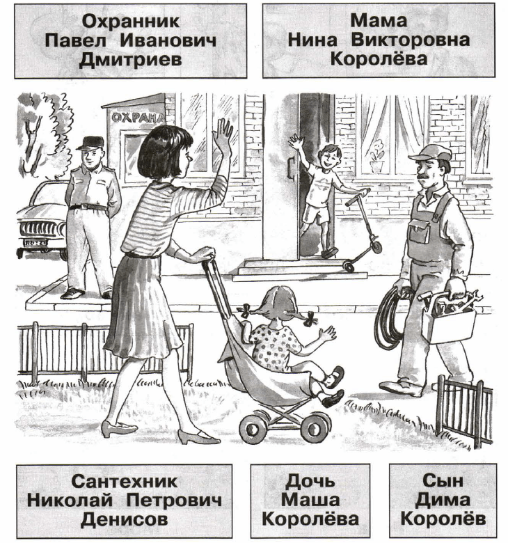 Задание рисунок 1