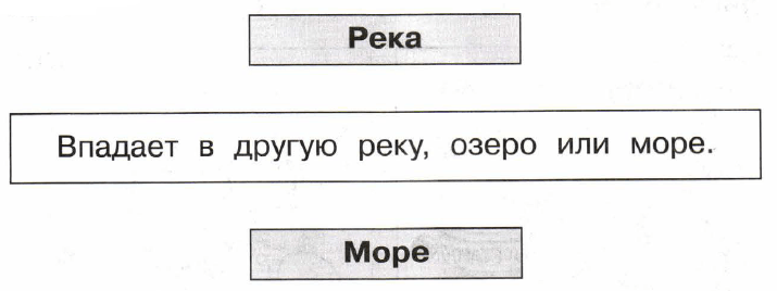 Задание рисунок 1